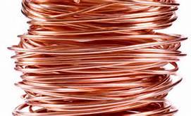 Copper Wire by the Foot
